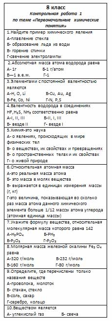 тесты неорганическая химия вторая часть шмаков ответы